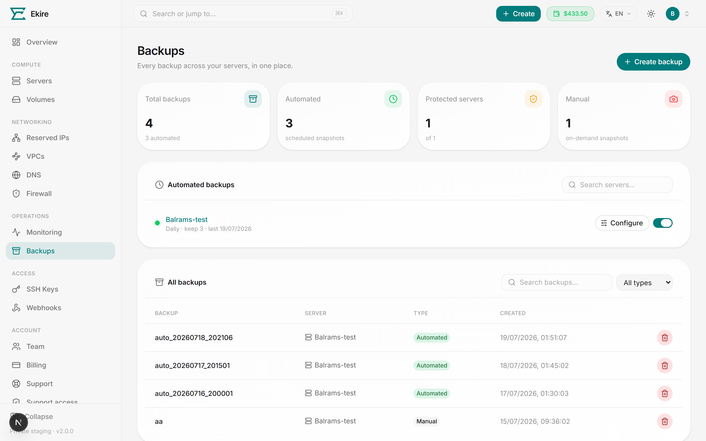 The Backups page: automated schedules per server, and every snapshot and backup in one list.