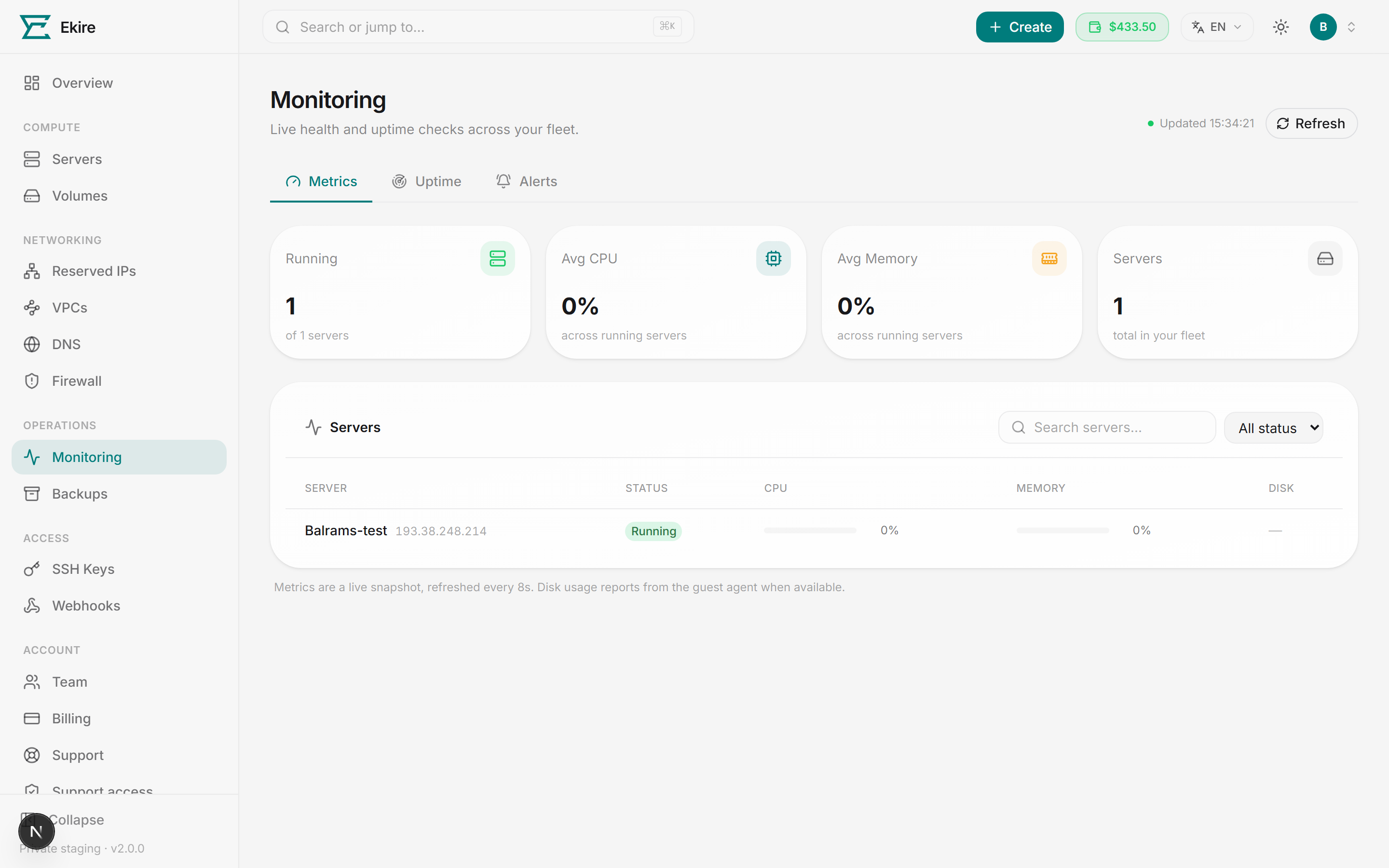 The Monitoring page: fleet summary tiles and live per-server usage on the Metrics tab.